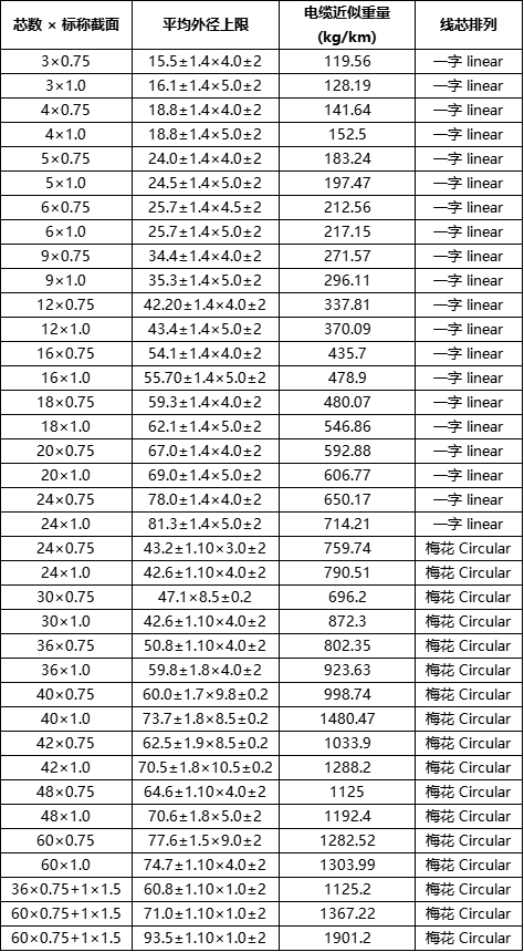 957023b47d0973c22ead9eeac03a62f4